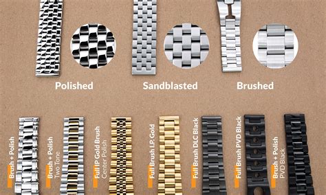 types of metal watch straps